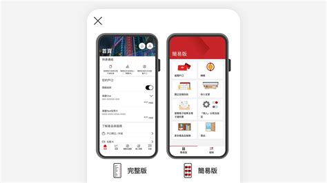 hsbc轉帳其他銀行|環球資金轉賬服務 